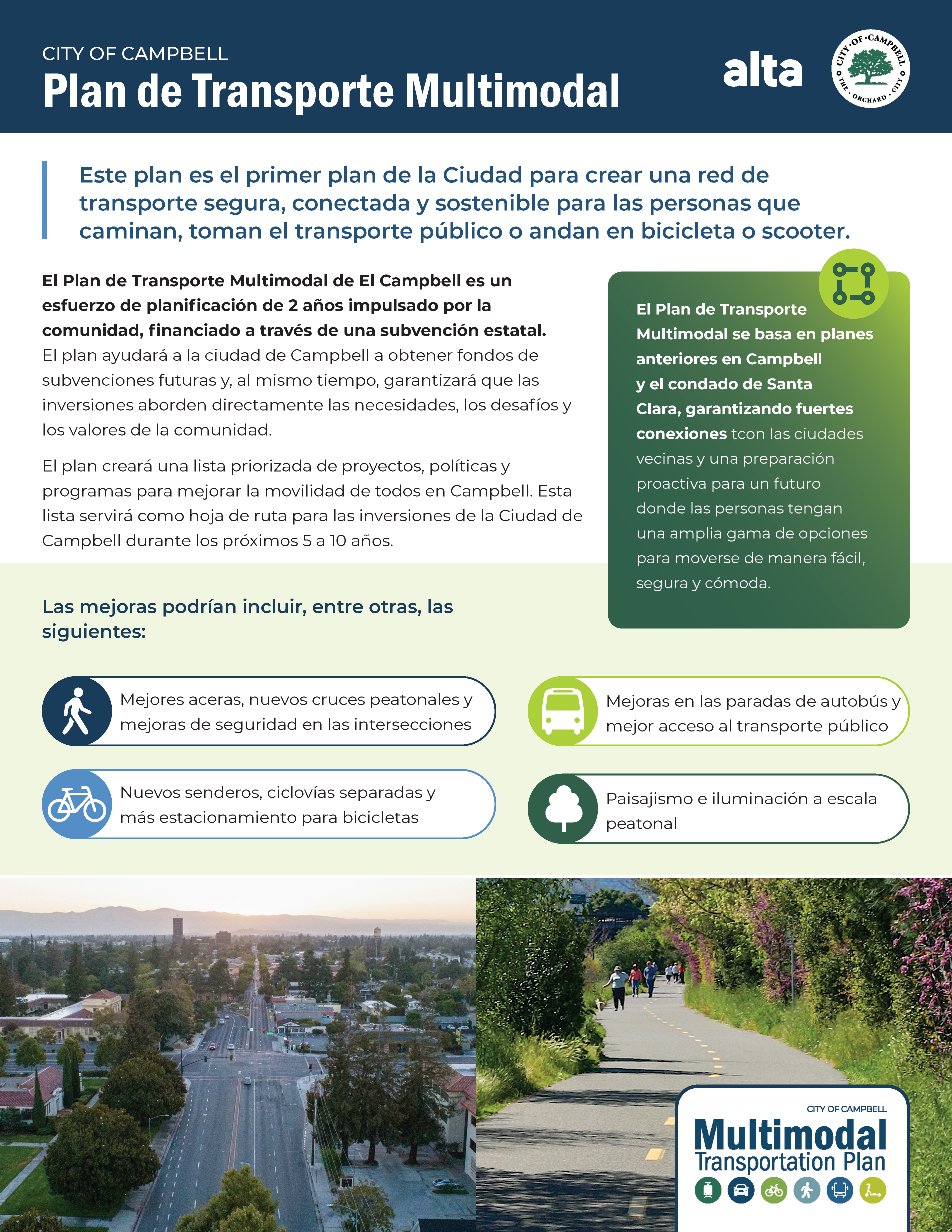 Spanish Campbell Multimodal Fact Sheet